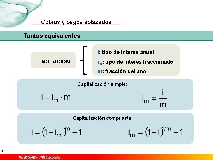 11 Cobros y pagos aplazados Tantos equivalentes i: tipo de interés anual NOTACIÓN im: