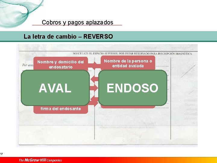 17 Cobros y pagos aplazados La letra de cambio – REVERSO Nombre y domicilio