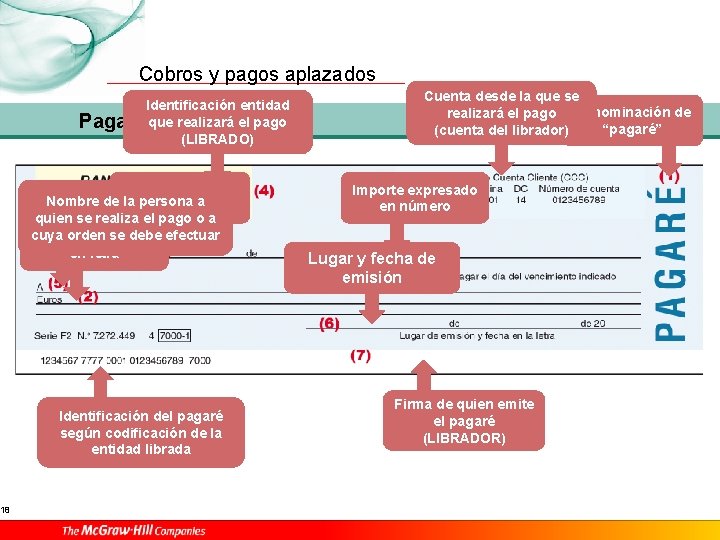 18 Cobros y pagos aplazados Identificación entidad realizará el pago Pagaré que – ANVERSO
