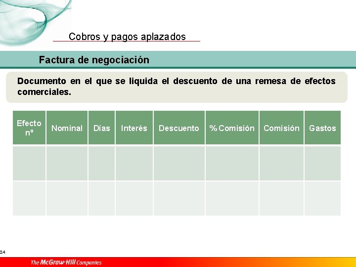 24 Cobros y pagos aplazados Factura de negociación Documento en el que se liquida
