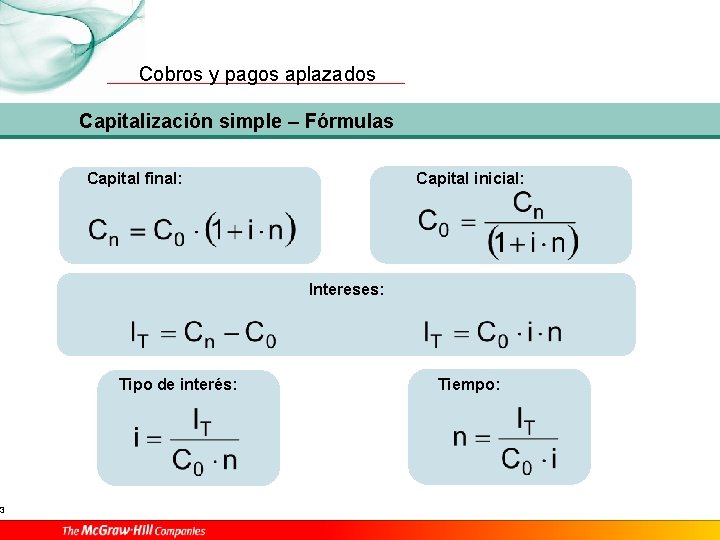 3 Cobros y pagos aplazados Capitalización simple – Fórmulas Capital final: Capital inicial: Intereses: