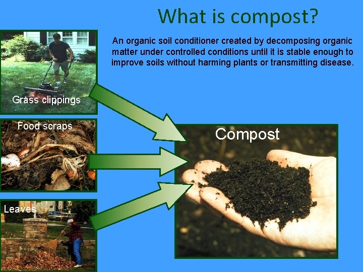 What is compost? An organic soil conditioner created by decomposing organic matter under controlled