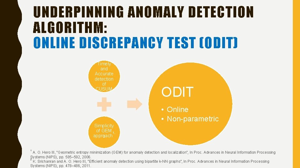 UNDERPINNING ANOMALY DETECTION ALGORITHM: ONLINE DISCREPANCY TEST (ODIT) Timely and Accurate detection of CUSUM