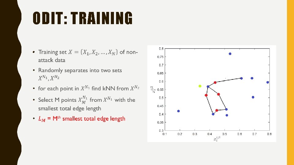 ODIT: TRAINING • 