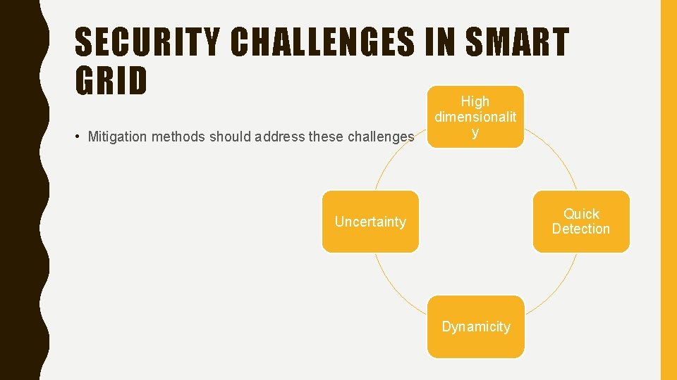 SECURITY CHALLENGES IN SMART GRID • Mitigation methods should address these challenges High dimensionalit