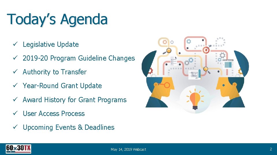 Today’s Agenda ü Legislative Update ü 2019 -20 Program Guideline Changes ü Authority to