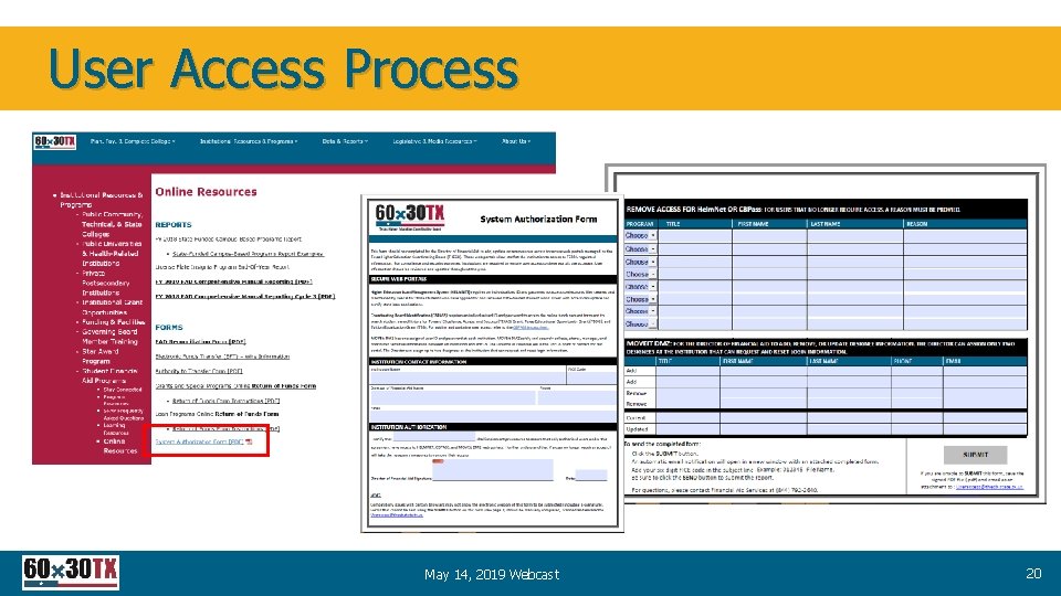 User Access Process May 14, 2019 Webcast 20 