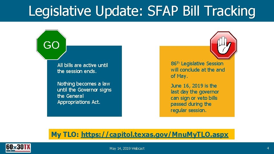 Legislative Update: SFAP Bill Tracking All bills are active until the session ends. 86