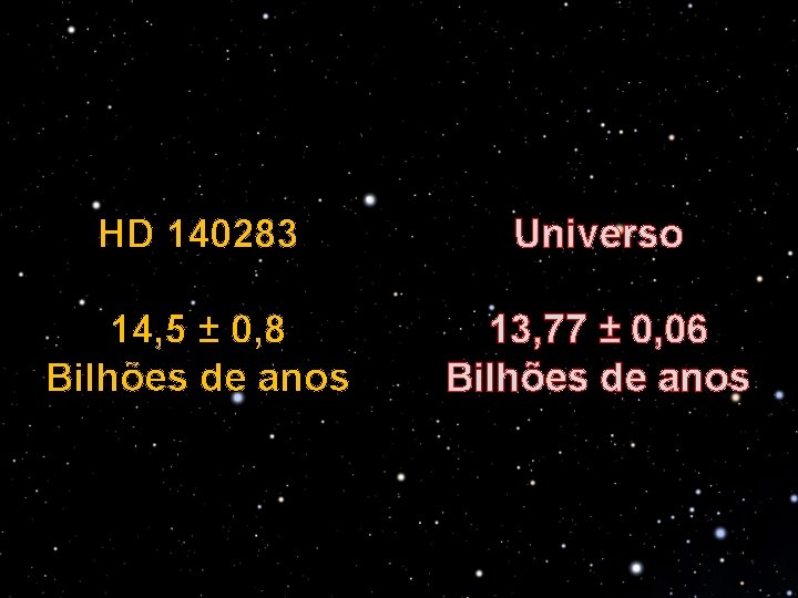 HD 140283 Universo 14, 5 ± 0, 8 Bilhões de anos 13, 77 ±