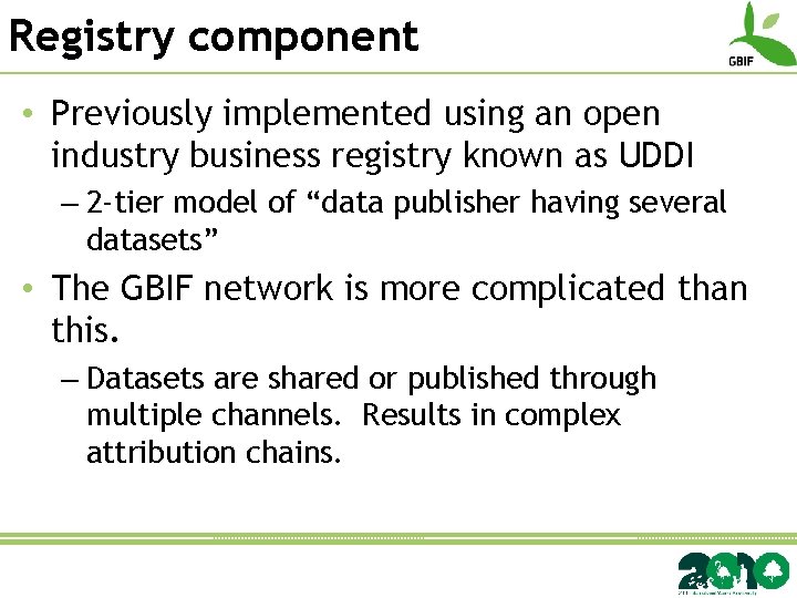 Registry component • Previously implemented using an open industry business registry known as UDDI