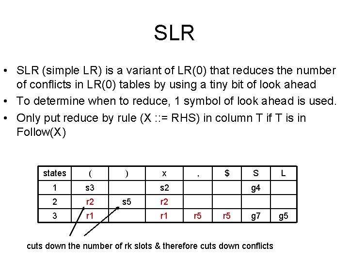 SLR • SLR (simple LR) is a variant of LR(0) that reduces the number