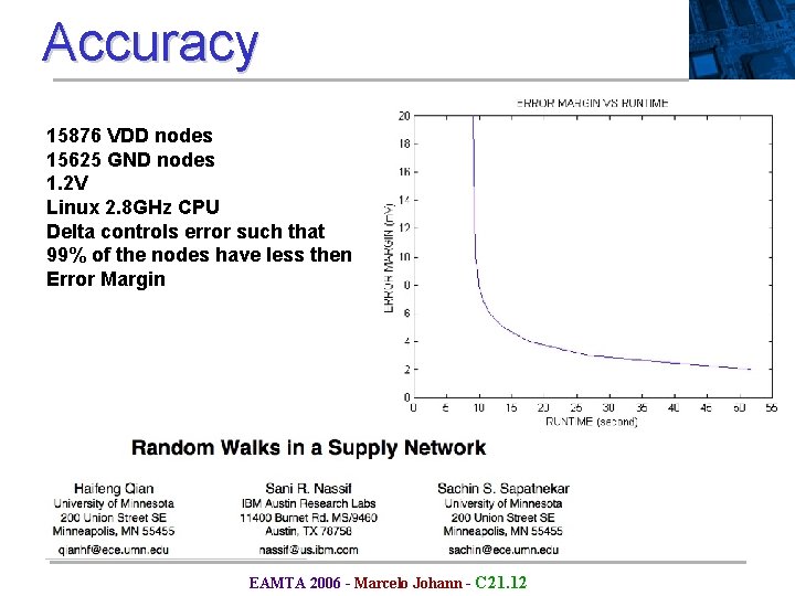 Accuracy 15876 VDD nodes 15625 GND nodes 1. 2 V Linux 2. 8 GHz Accuracy 15876 VDD nodes 15625 GND nodes 1. 2 V Linux 2. 8 GHz