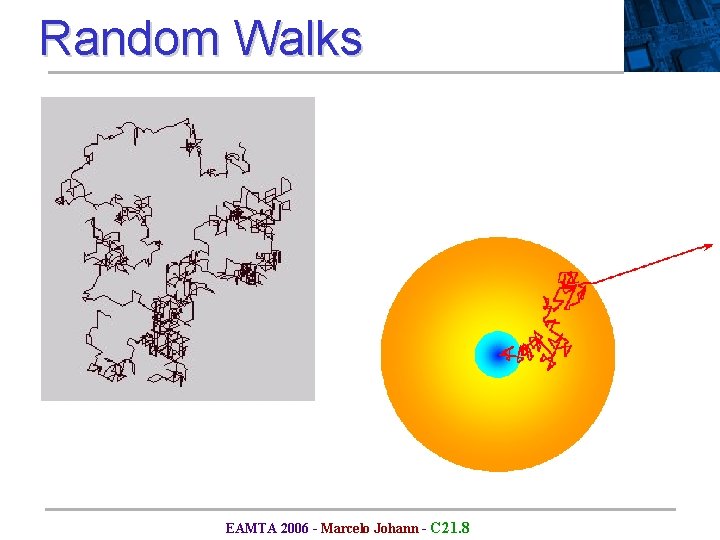 Random Walks EAMTA 2006 - Marcelo Johann - C 21. 8 Random Walks EAMTA 2006 - Marcelo Johann - C 21. 8