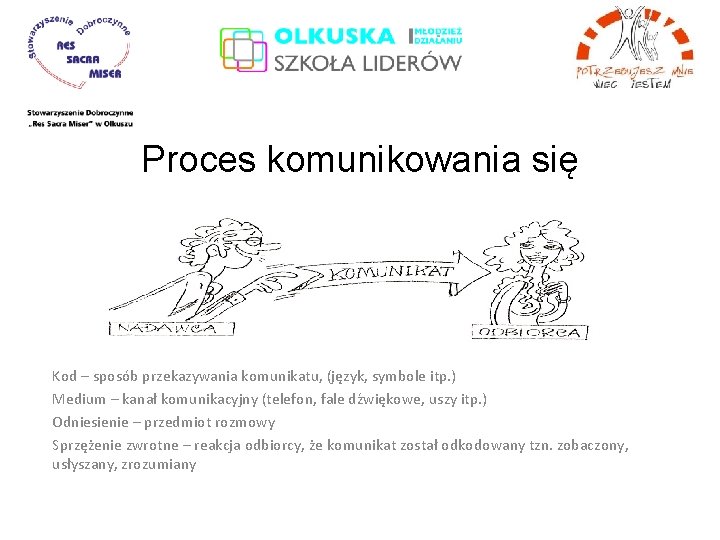 Proces komunikowania się Kod – sposób przekazywania komunikatu, (język, symbole itp. ) Medium –