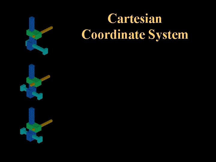 Cartesian Coordinate System 