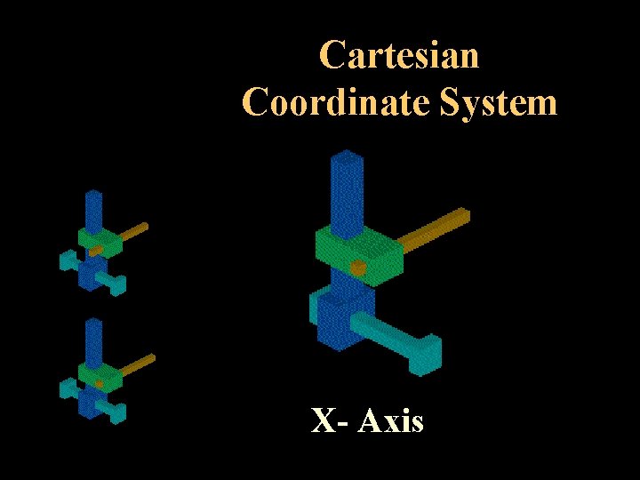 Cartesian Coordinate System X- Axis 