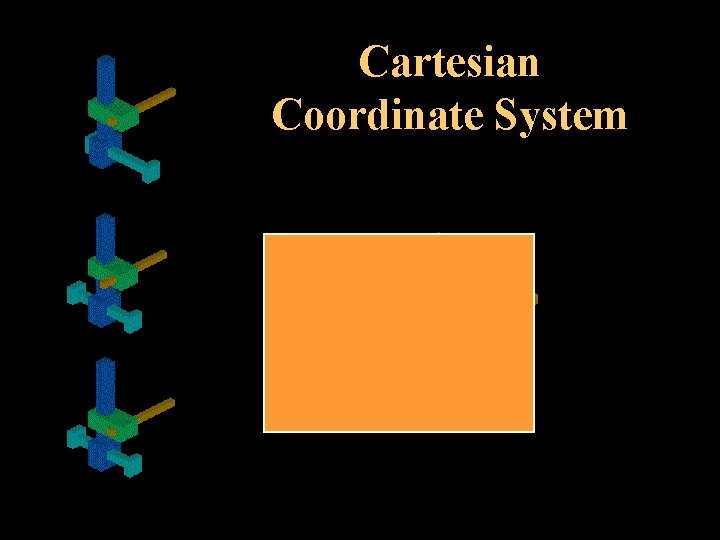 Cartesian Coordinate System 