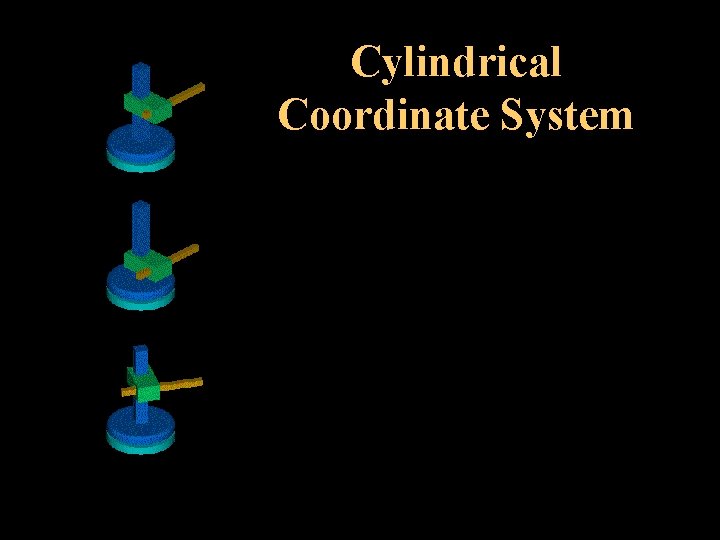 Cylindrical Coordinate System 