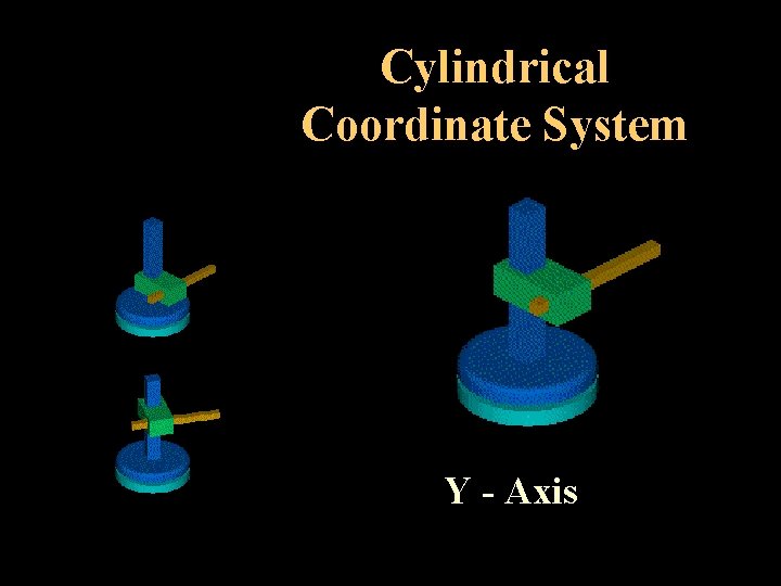 Cylindrical Coordinate System Y - Axis 
