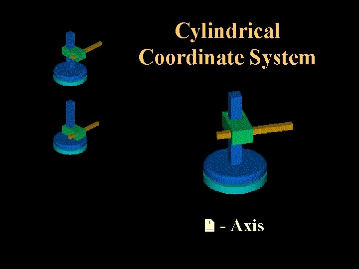 Cylindrical Coordinate System - Axis 