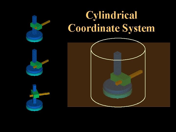 Cylindrical Coordinate System 