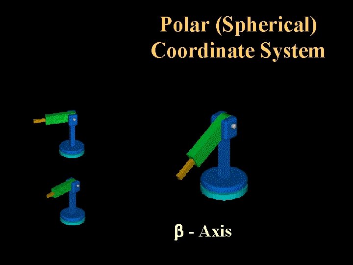 Polar (Spherical) Coordinate System - Axis 
