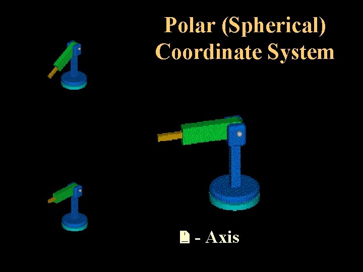 Polar (Spherical) Coordinate System - Axis 