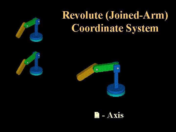 Revolute (Joined-Arm) Coordinate System - Axis 