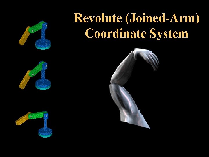 Revolute (Joined-Arm) Coordinate System 