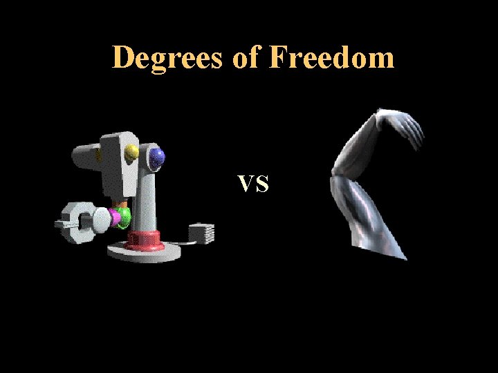 Degrees of Freedom VS 