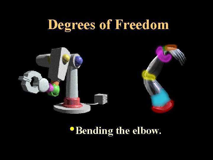 Degrees of Freedom • Bending the elbow. 