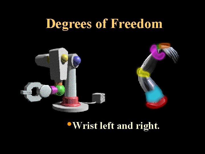 Degrees of Freedom • Wrist left and right. 