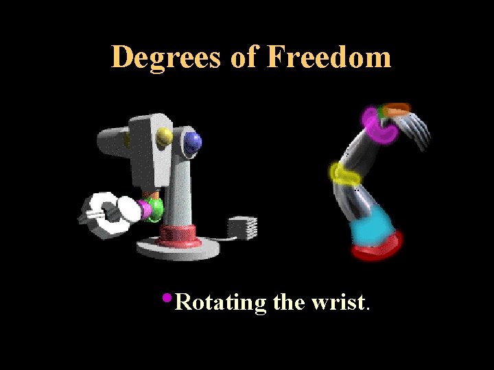 Degrees of Freedom • Rotating the wrist. 