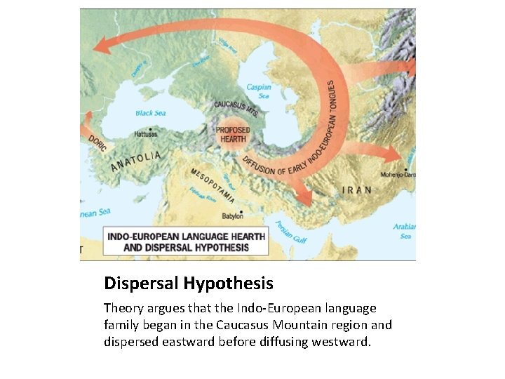 Dispersal Hypothesis Theory argues that the Indo-European language family began in the Caucasus Mountain