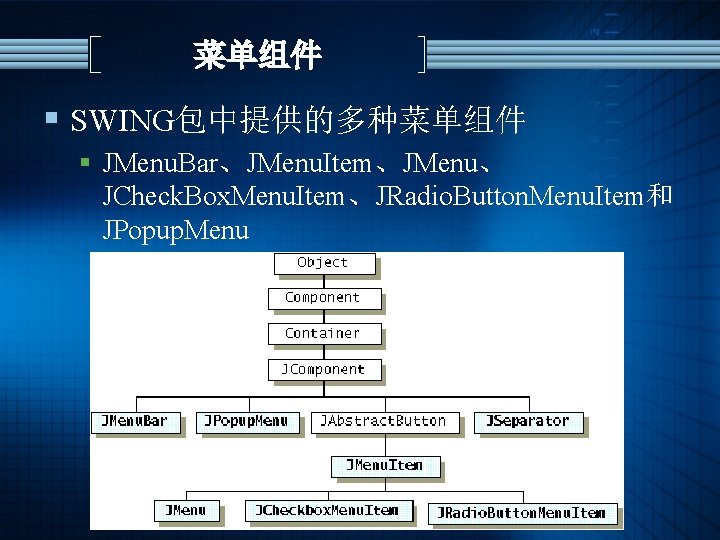 菜单组件 § SWING包中提供的多种菜单组件 § JMenu. Bar、JMenu. Item、JMenu、 JCheck. Box. Menu. Item、JRadio. Button. Menu. Item和