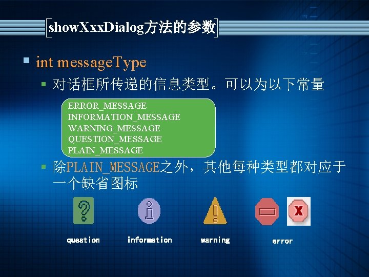 show. Xxx. Dialog方法的参数 § int message. Type § 对话框所传递的信息类型。可以为以下常量 ERROR_MESSAGE INFORMATION_MESSAGE WARNING_MESSAGE QUESTION_MESSAGE PLAIN_MESSAGE