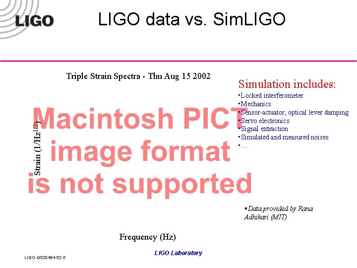 LIGO data vs. Sim. LIGO Triple Strain Spectra - Thu Aug 15 2002 Simulation
