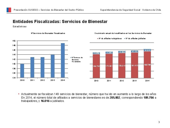 Presentación SUSESO – Servicios de Bienestar del Sector Público Superintendencia de Seguridad Social ·