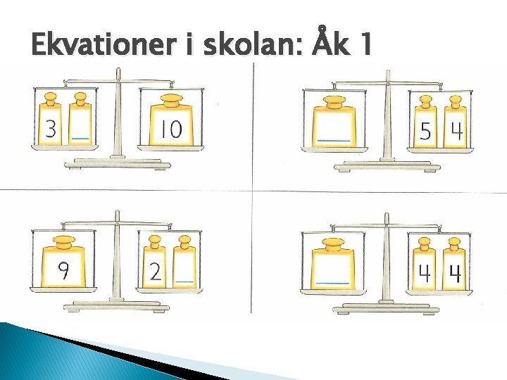 Ekvationer i skolan: Åk 1 