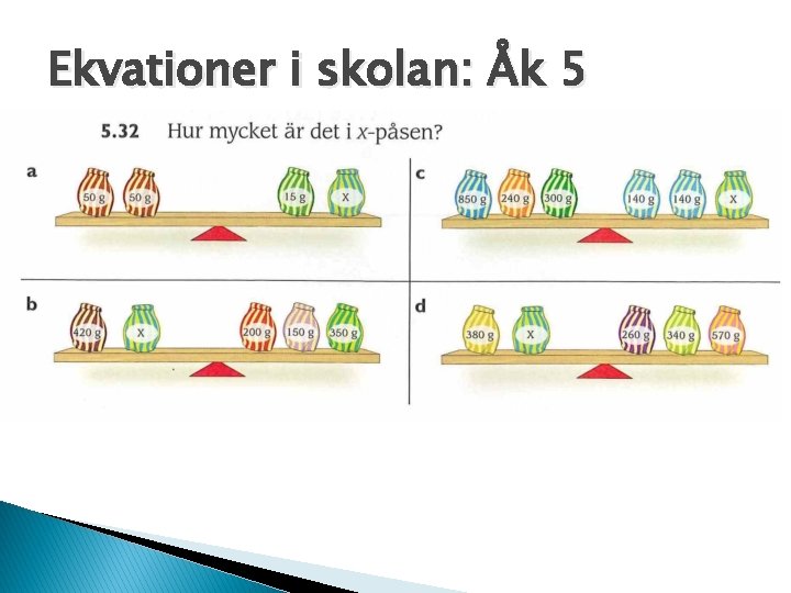 Ekvationer i skolan: Åk 5 