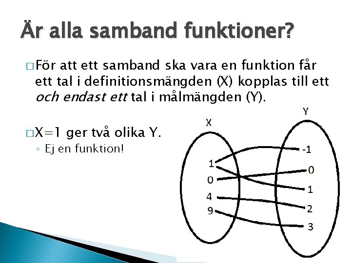 Är alla samband funktioner? � För att ett samband ska vara en funktion får