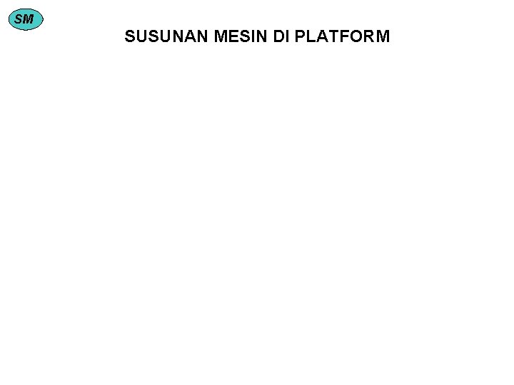 SM SUSUNAN MESIN DI PLATFORM 