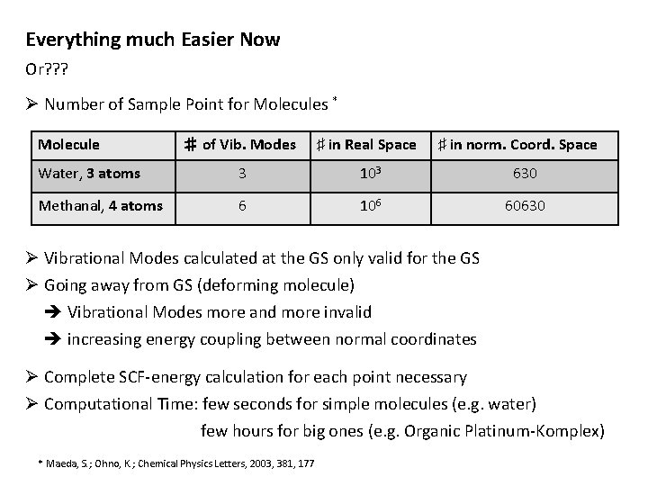 Everything much Easier Now Or? ? ? Ø Number of Sample Point for Molecules