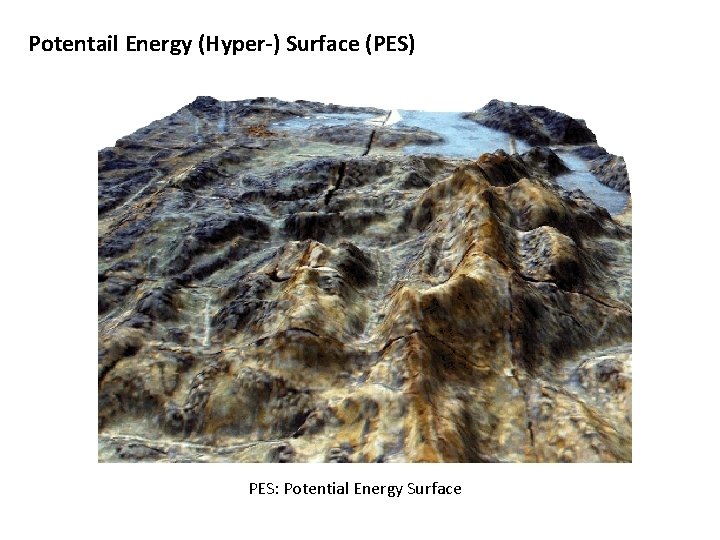 Potentail Energy (Hyper-) Surface (PES) PES: Potential Energy Surface 
