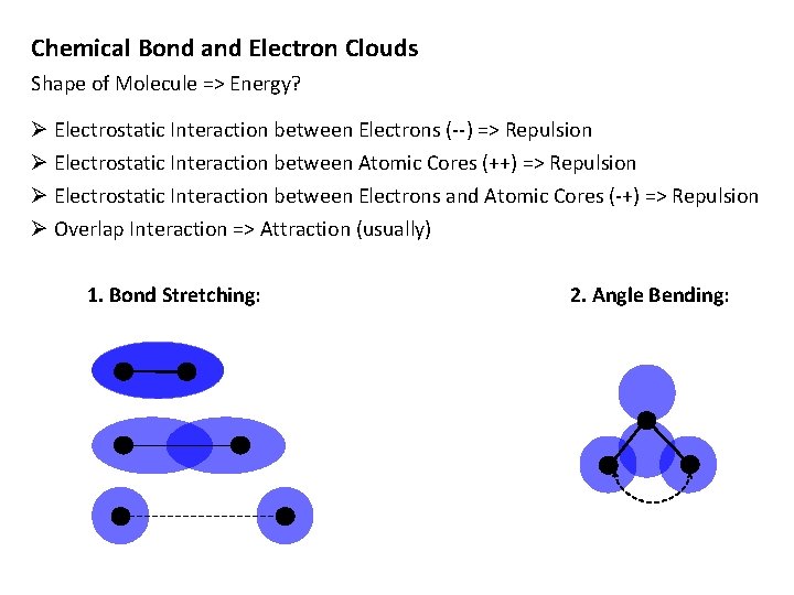 Chemical Bond and Electron Clouds Shape of Molecule => Energy? Ø Electrostatic Interaction between