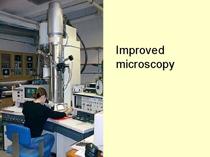 Improved microscopy 