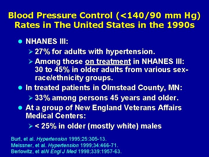 Blood Pressure Control (<140/90 mm Hg) Rates in The United States in the 1990