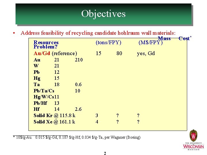 Objectives • Address feasibility of recycling candidate hohlraum wall materials: Mass Cost* Resources (tons/FPY)