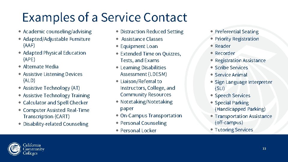 Examples of a Service Contact Academic counseling/advising Adapted/Adjustable Furniture (AAF) Adapted Physical Education (APE)