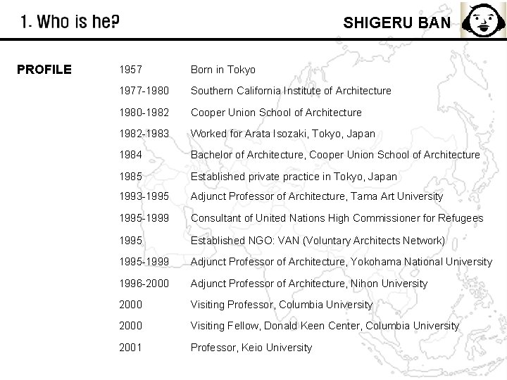 SHIGERU BAN PROFILE 1957 Born in Tokyo 1977 -1980 Southern California Institute of Architecture